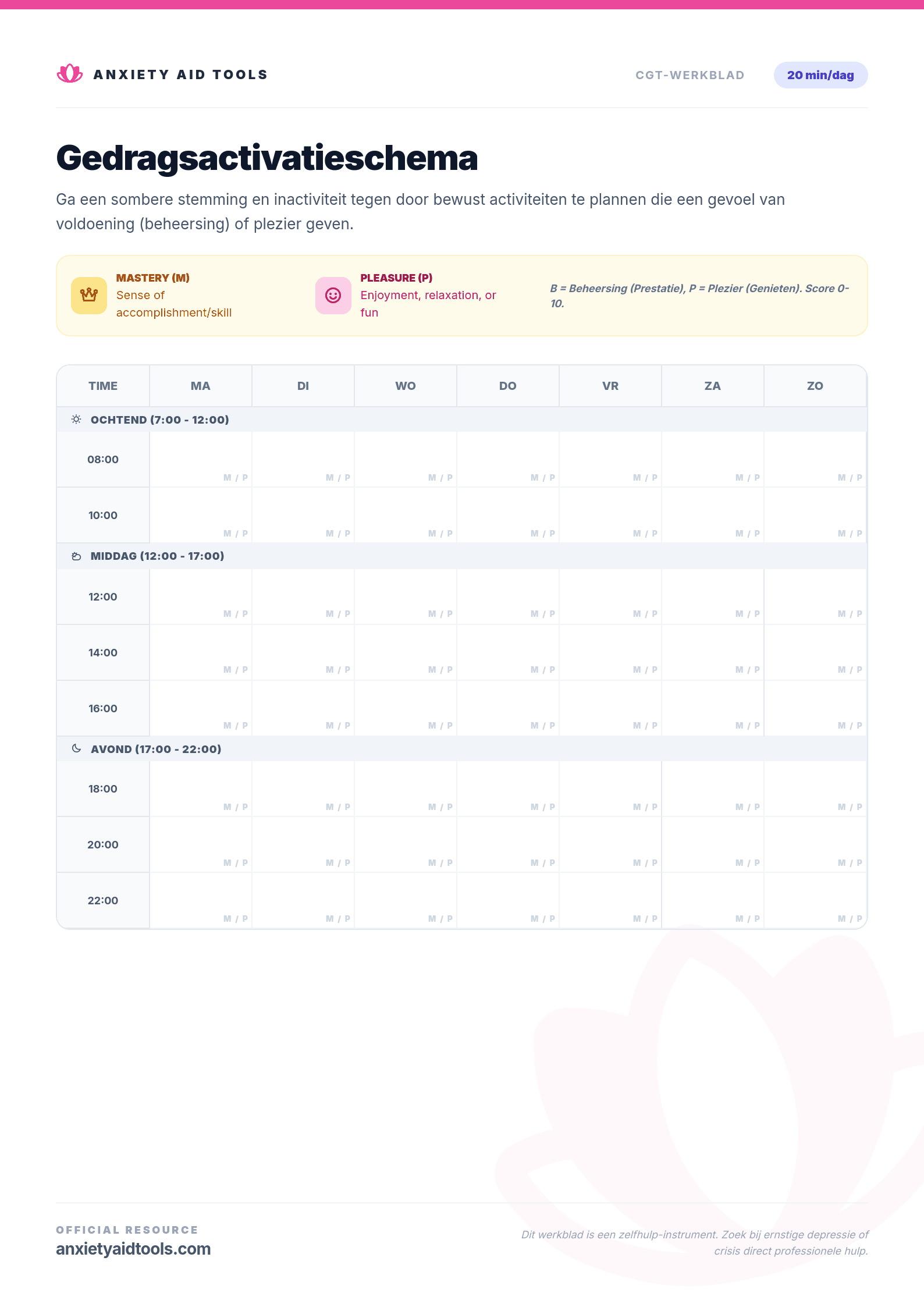Gedragsactivatieschema