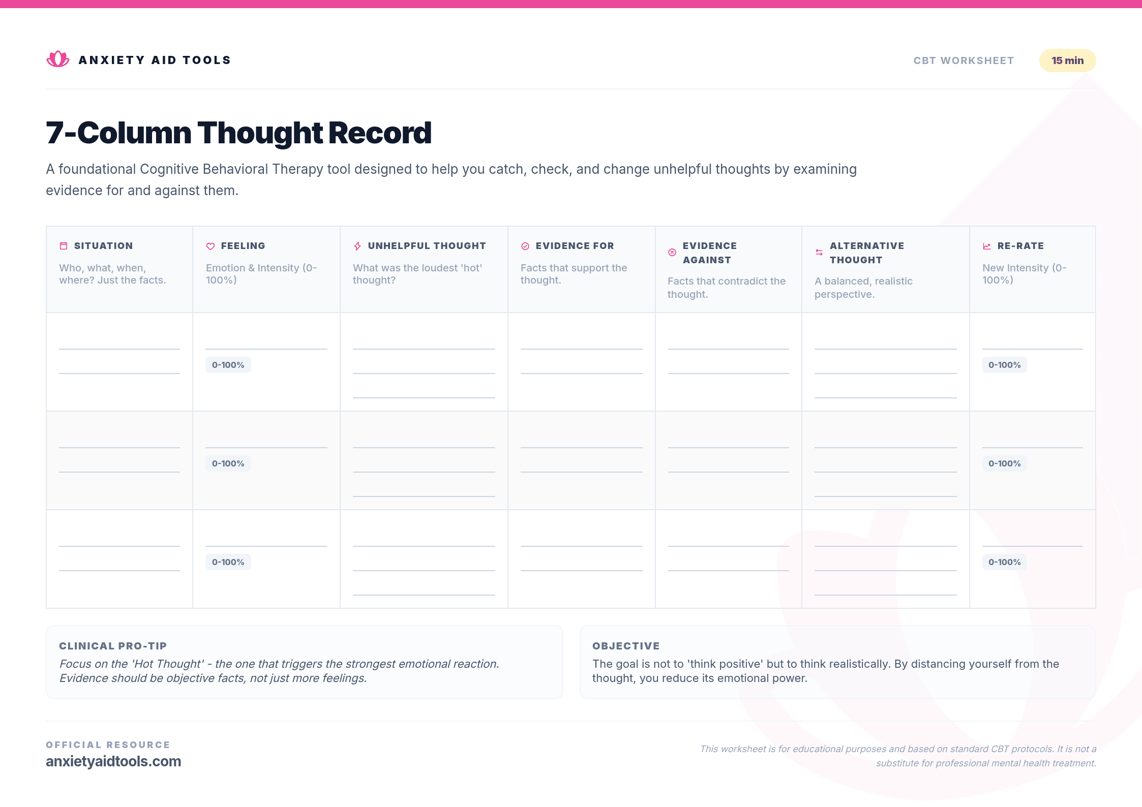 7-Column Thought Record