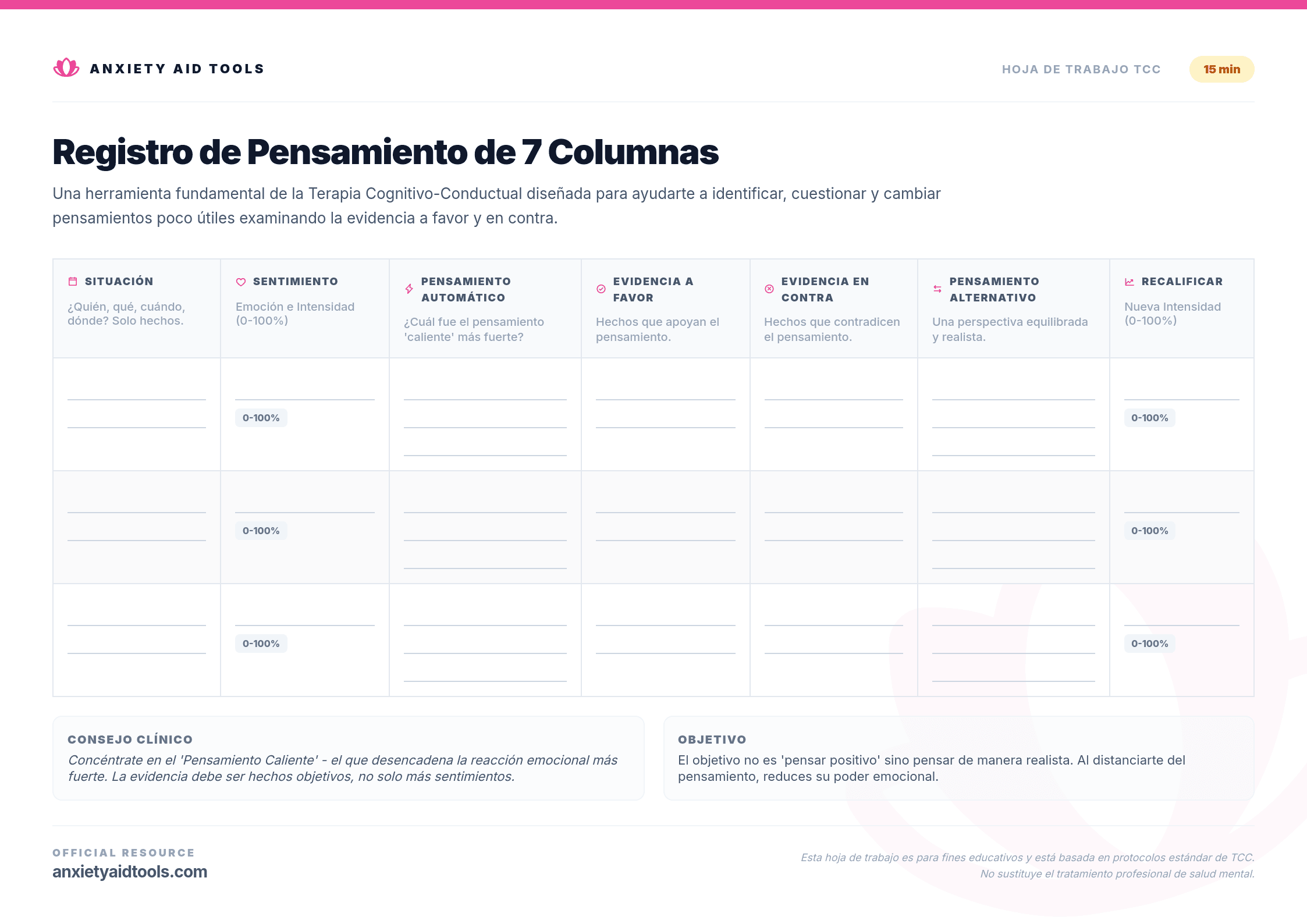 Registro de Pensamiento de 7 Columnas