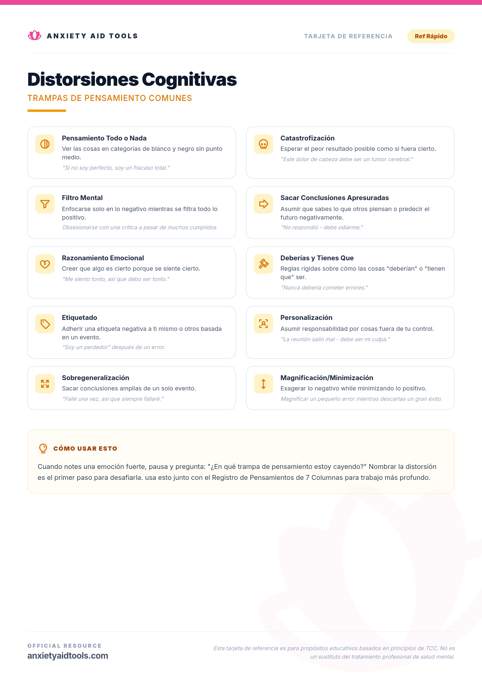 Guía Rápida de Distorsiones Cognitivas