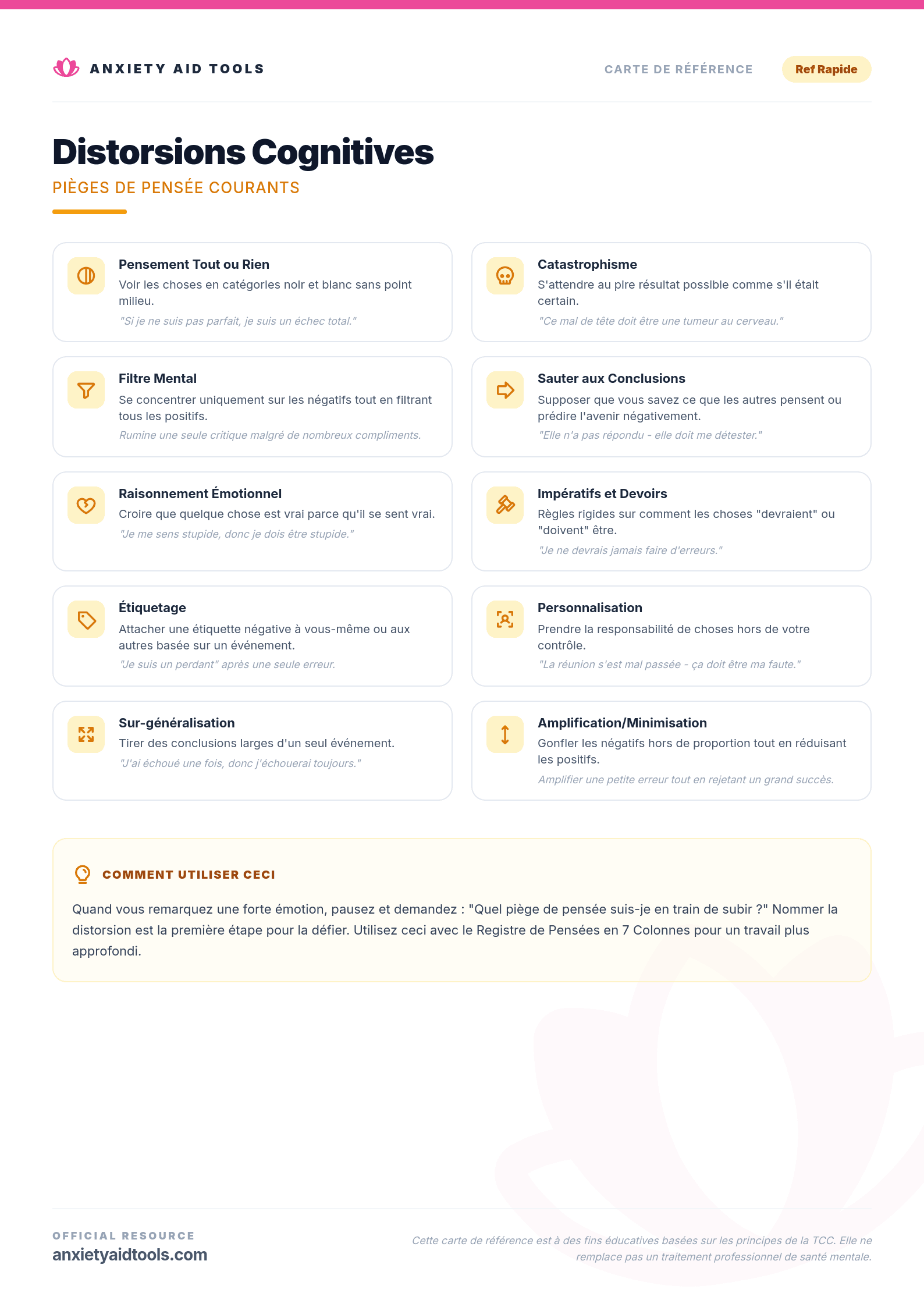 Aide-Mémoire des Distorsions Cognitives
