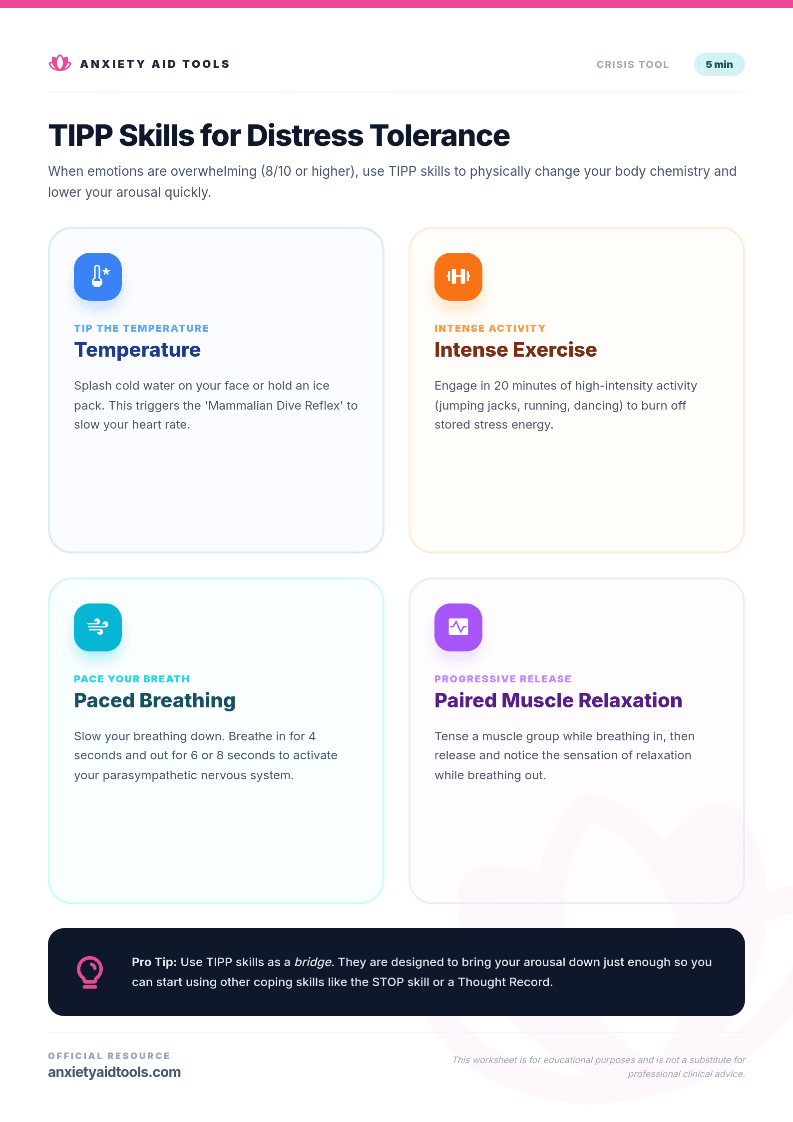 TIPP Skills for Distress Tolerance