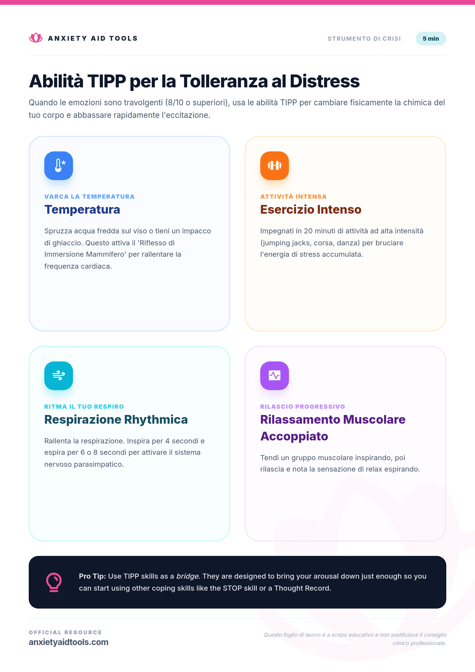 Abilità TIPP per la Tolleranza al Distress