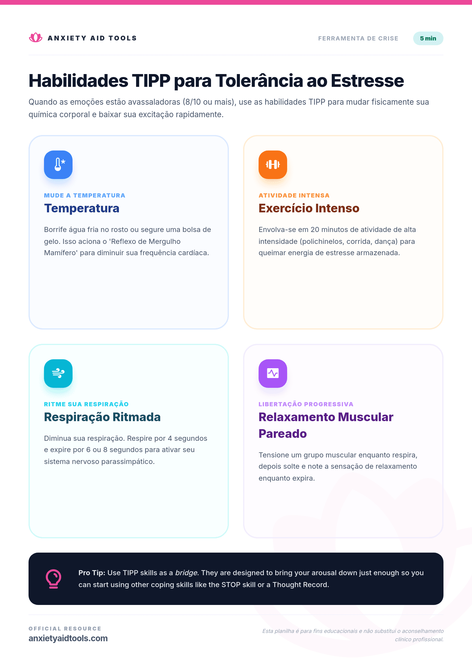 Habilidades TIPP para Tolerância ao Sofrimento