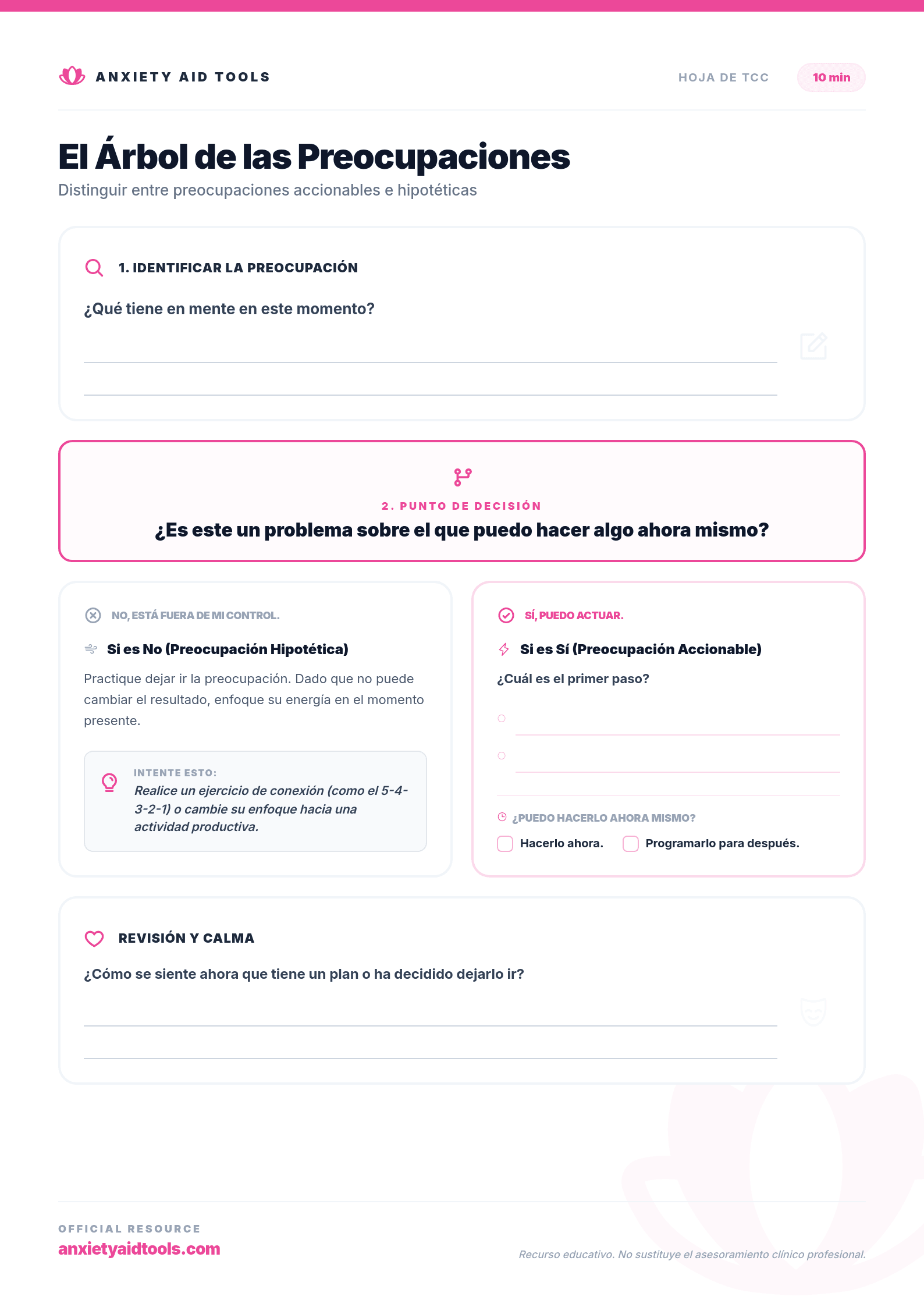 El Árbol de las Preocupaciones