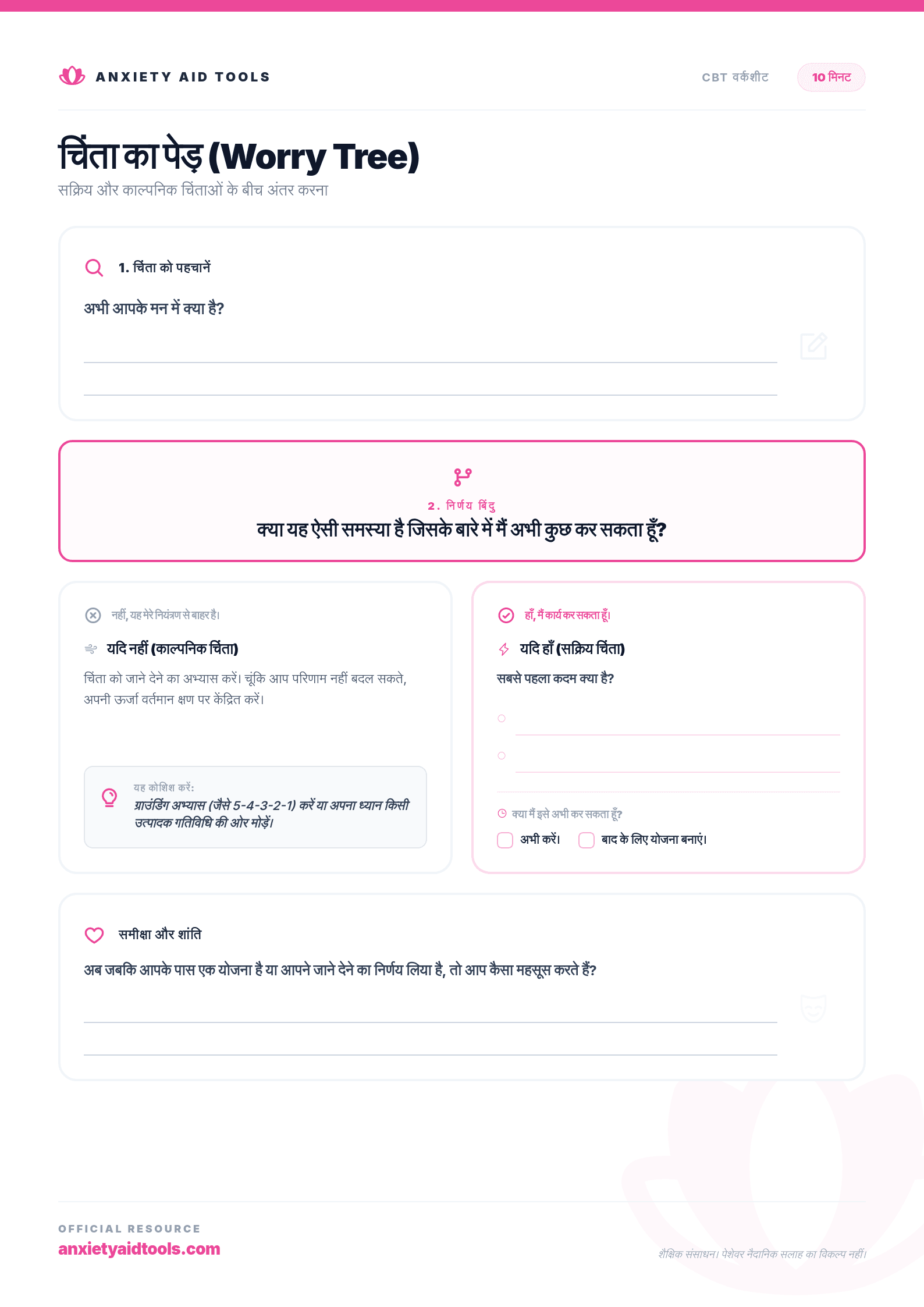 चिंता का पेड़ (Worry Tree)